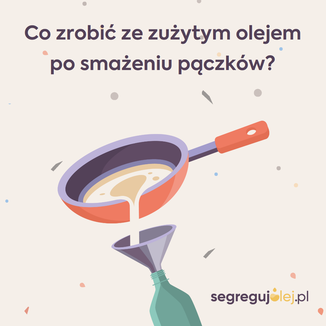 Grafika przedstawiająca patelnię z olejem, lejek i butelkę. Nad obrazkiem napis 